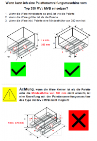 Palettenumreifungsmaschine 502MV für PP-Umreifungsband